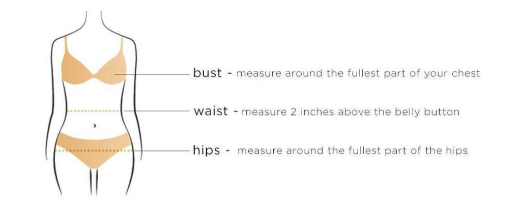 How to measure