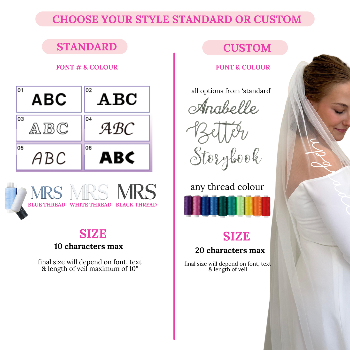 Minimalist Handwritten Veil Embroidered (Raw Edge)