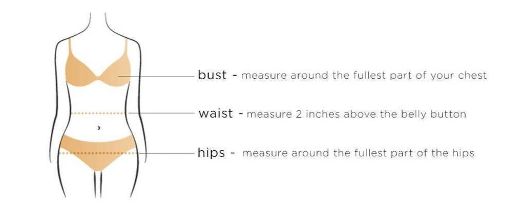 how to measure