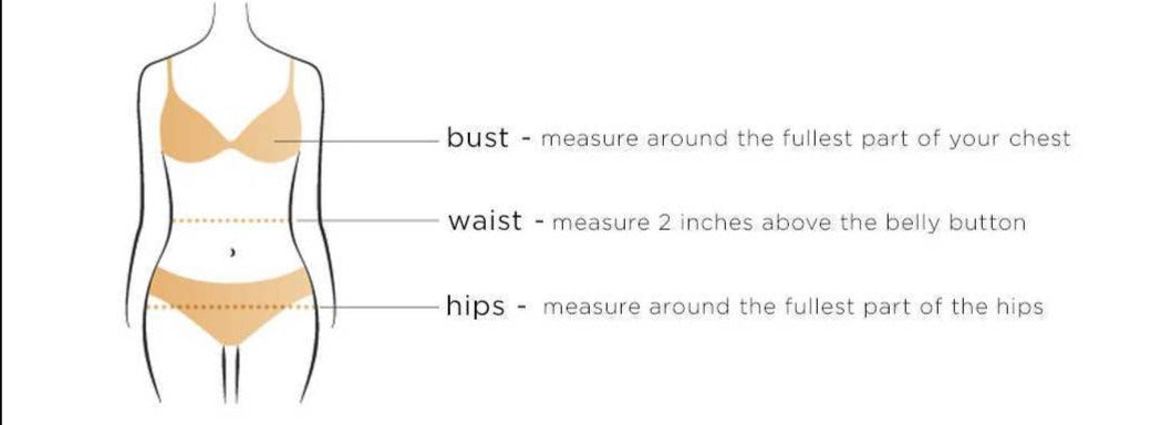 How to measure yourself