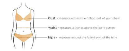 How to measure