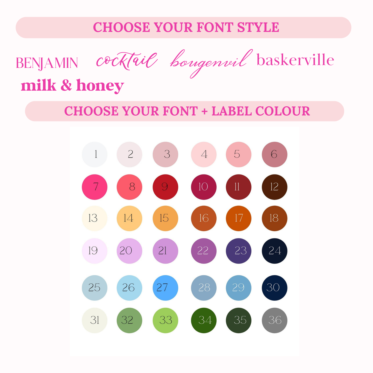 Custom Mini Candle Tin