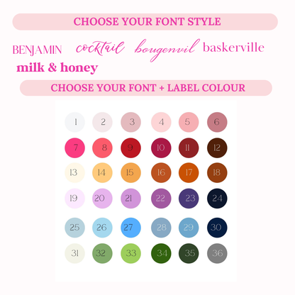 Custom Mini Candle Tin