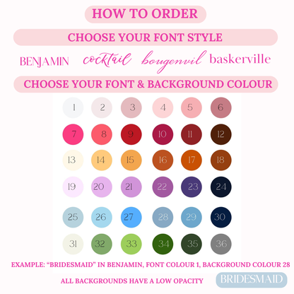 Customizable Refillable Perfume Bottle