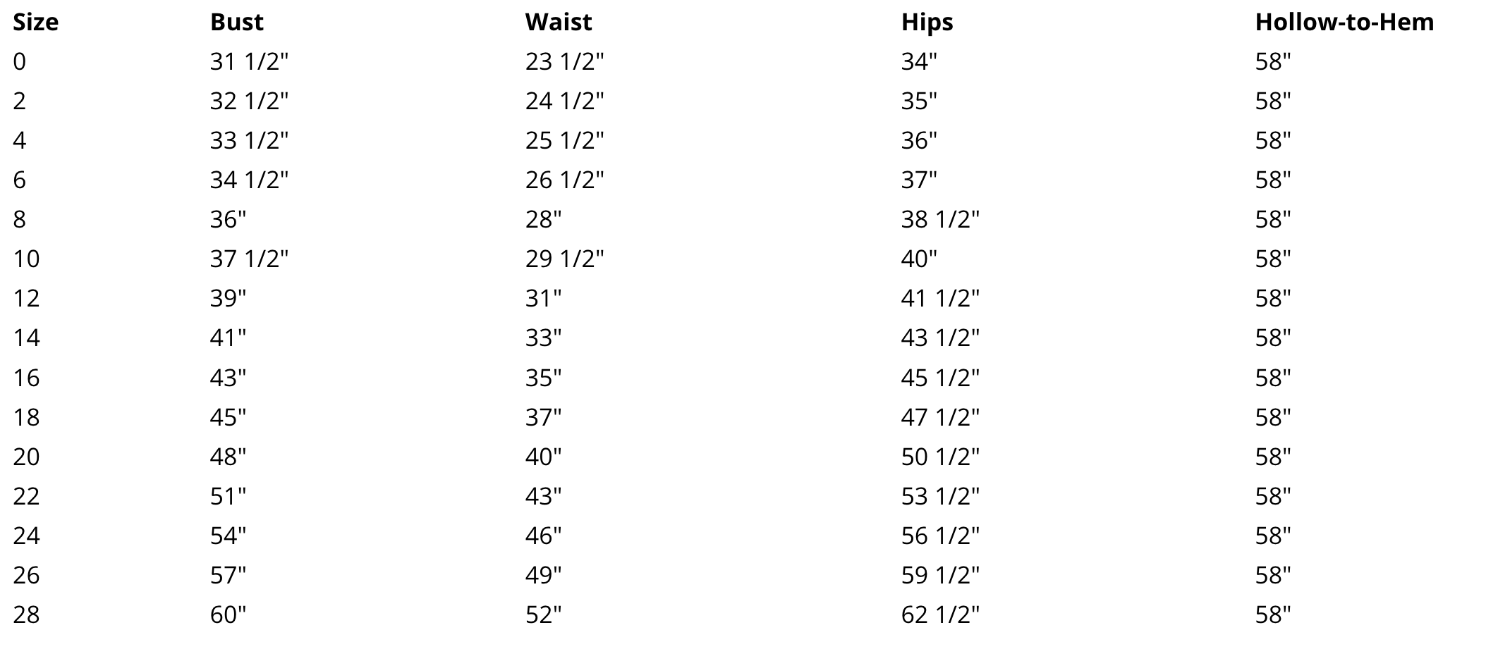 Rebecca Ingram Size chart